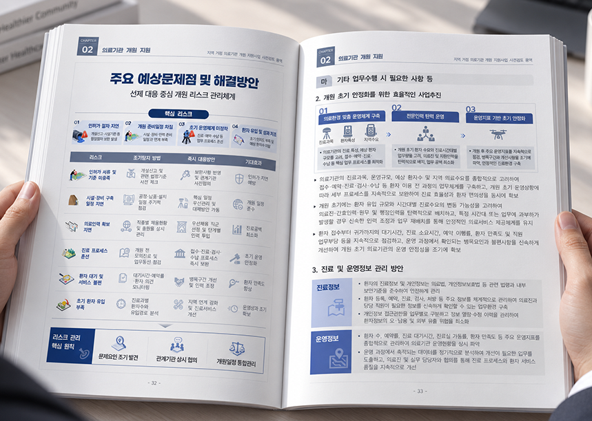 한국도로공사 도로 측량
