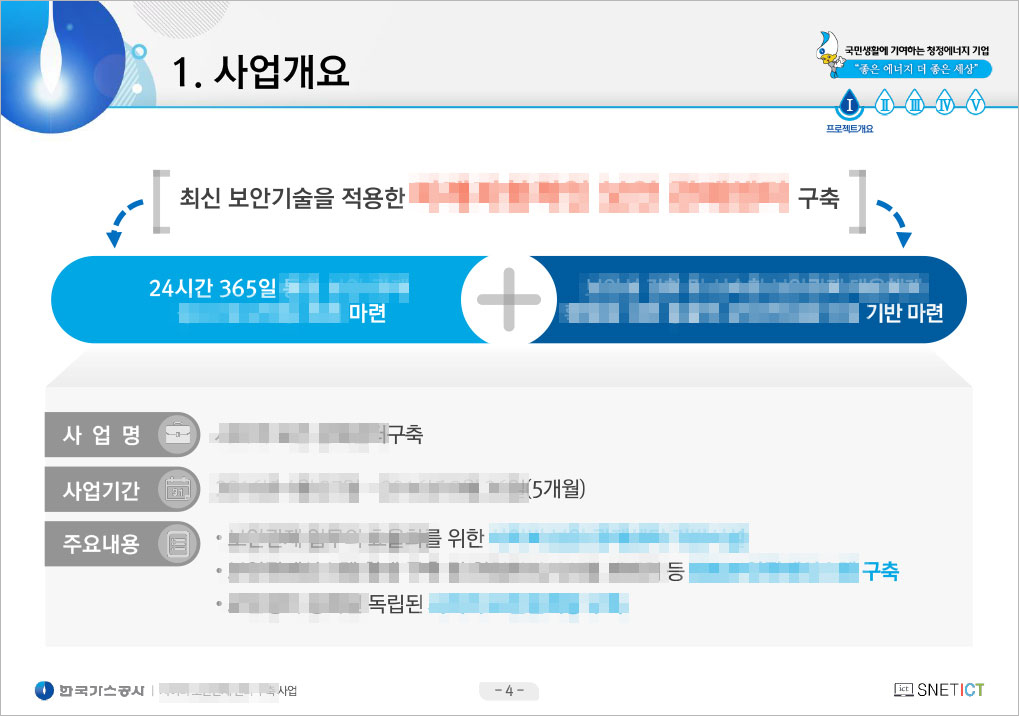 한국가스공사 보고회_overview