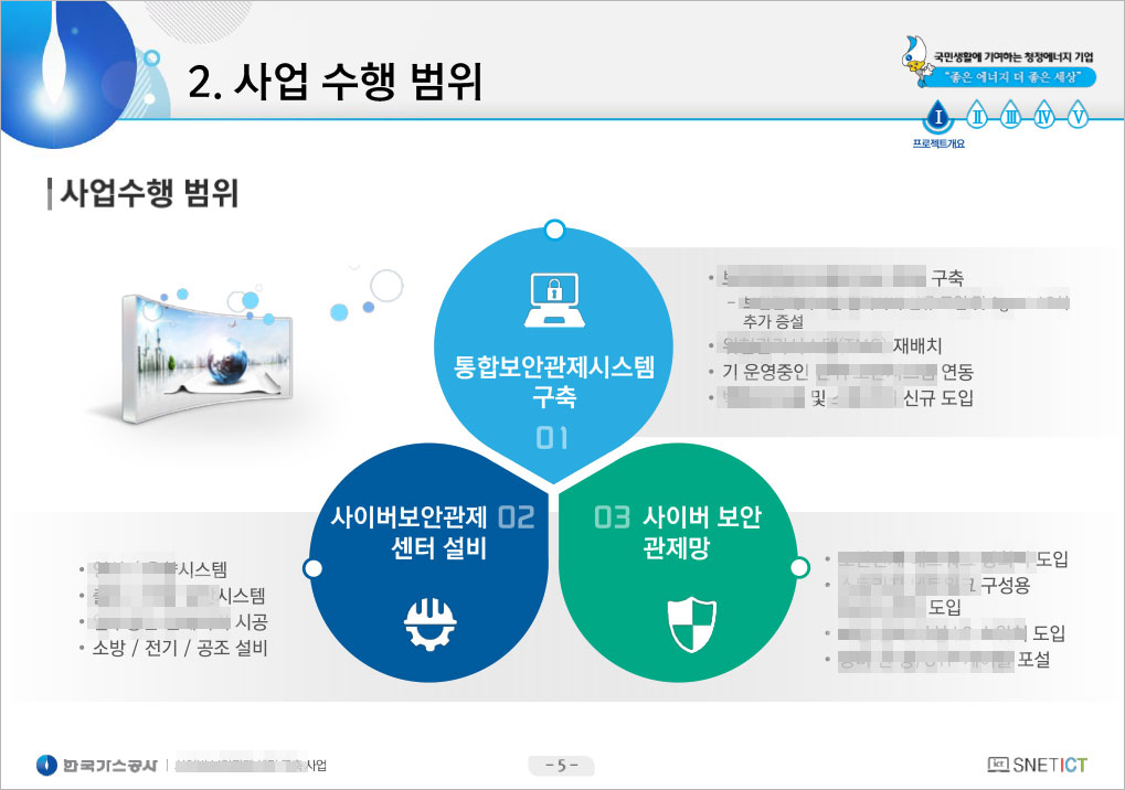 한국가스공사 보고회_overview