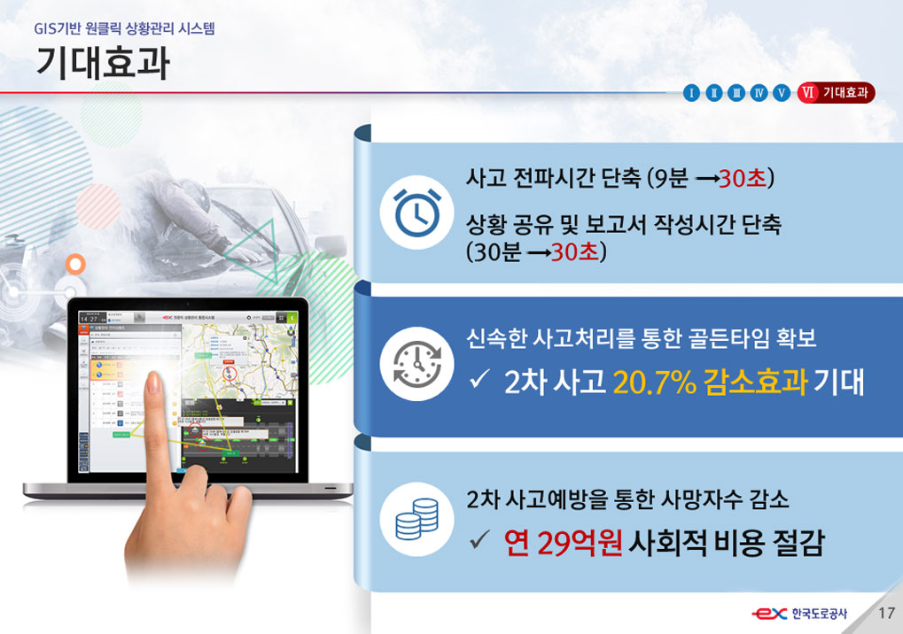 국토부 엑스포 아이디어 경진대회_overview