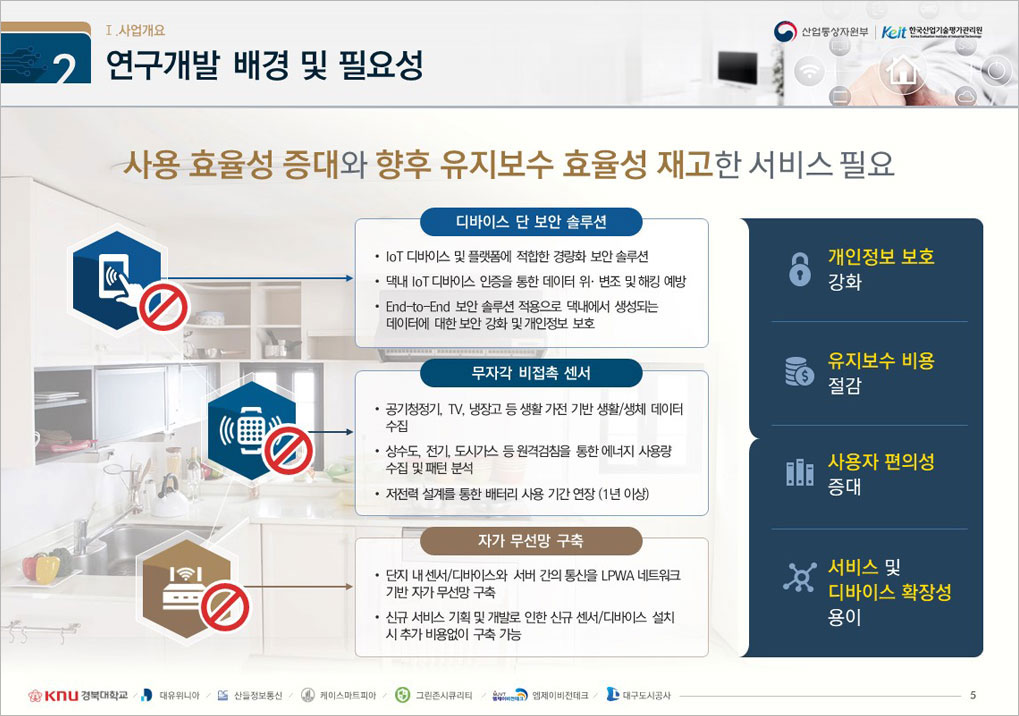 스마트시티 국가전략프로젝트 발표자료_overview