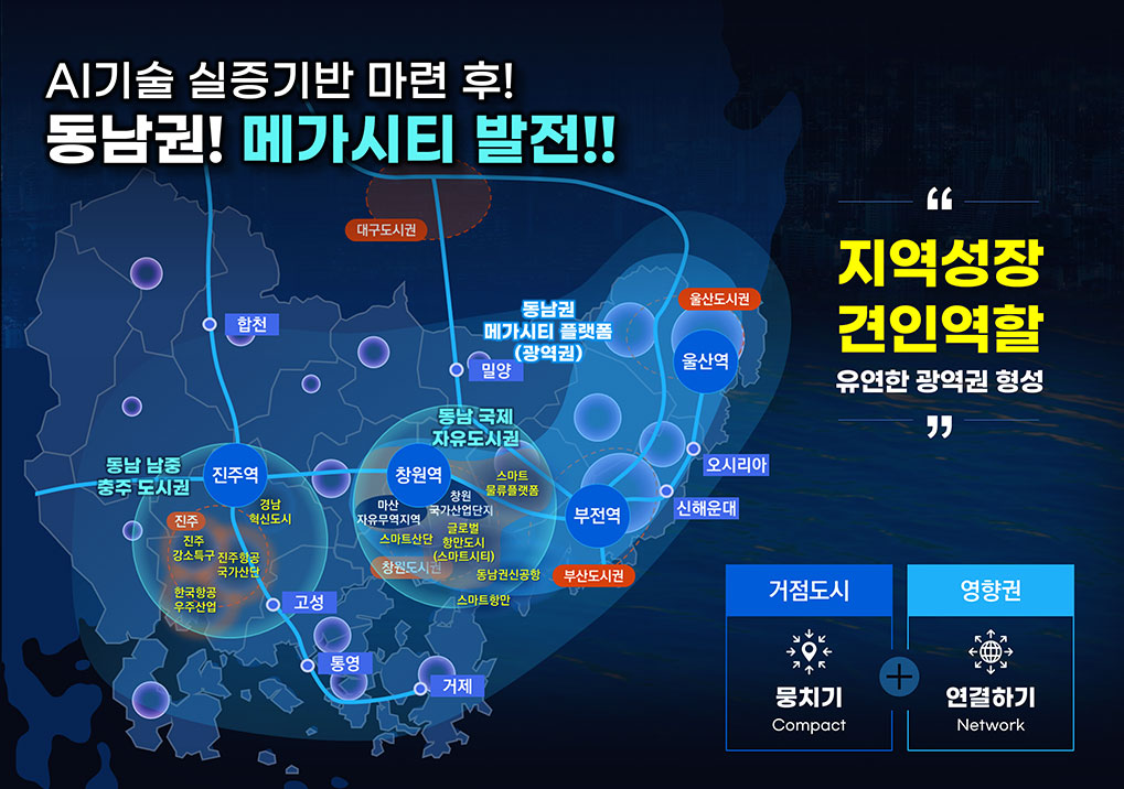 nipa 정보통신산업진흥원 제안발표_overview