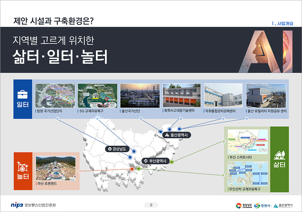 nipa 정보통신산업진흥원 제안발표_overview