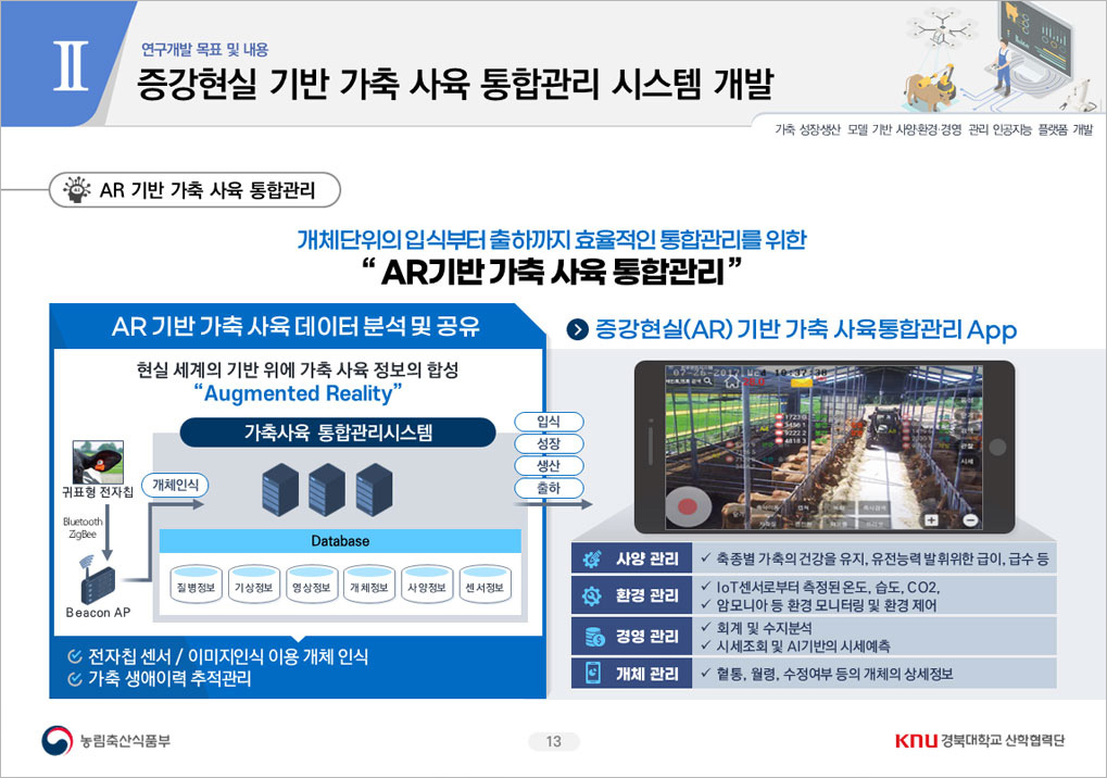 가축 성장·생산 플랫폼 제안발표_overview