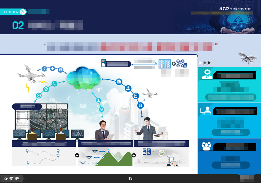 드론 플랫폼 PPT_overview