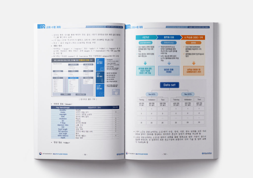 스마트축사 한글(hwp) 제안서_overview