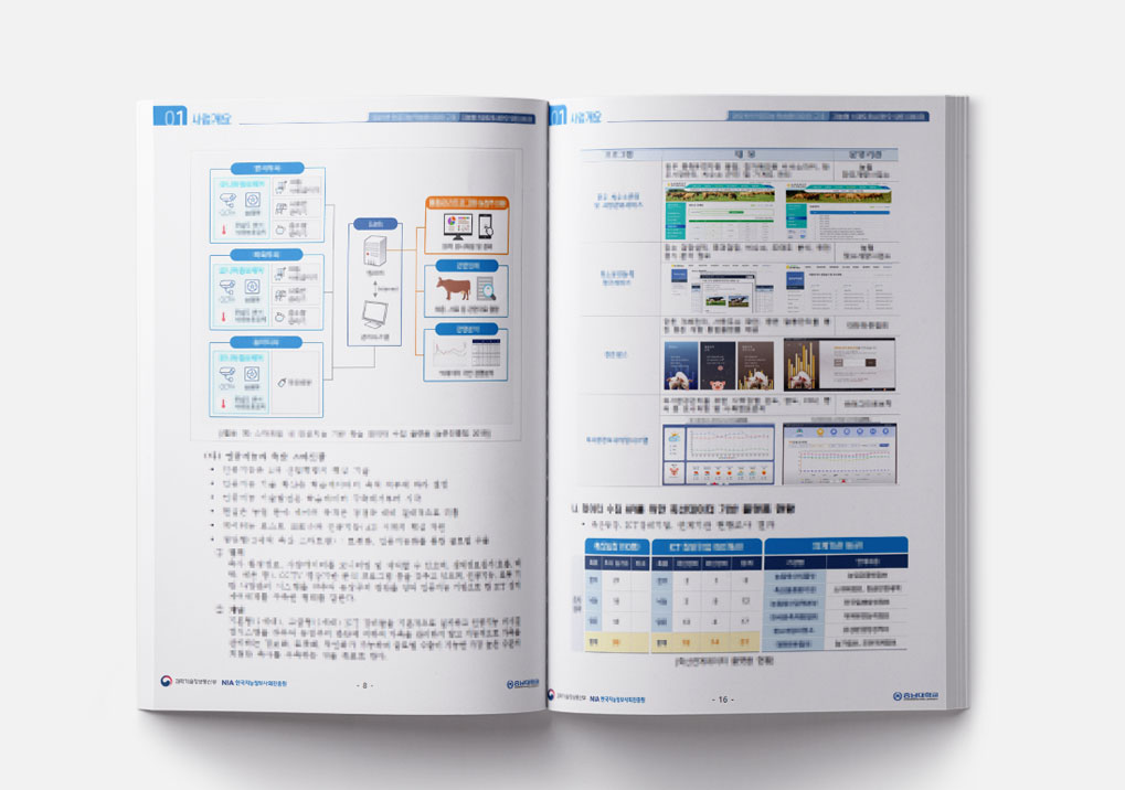 스마트축사 한글(hwp) 제안서_overview