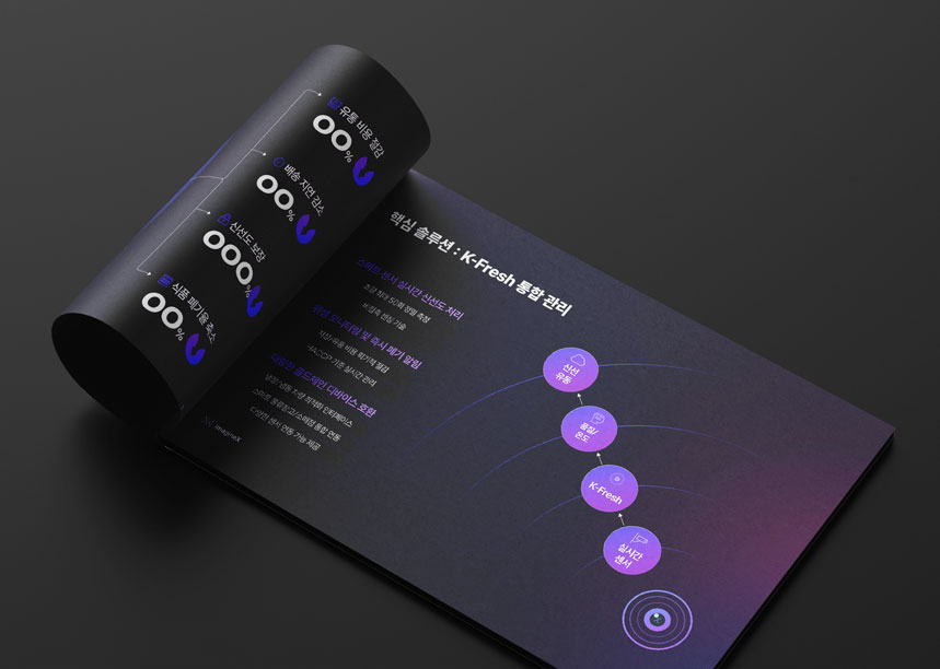 ImagineX 회사소개서