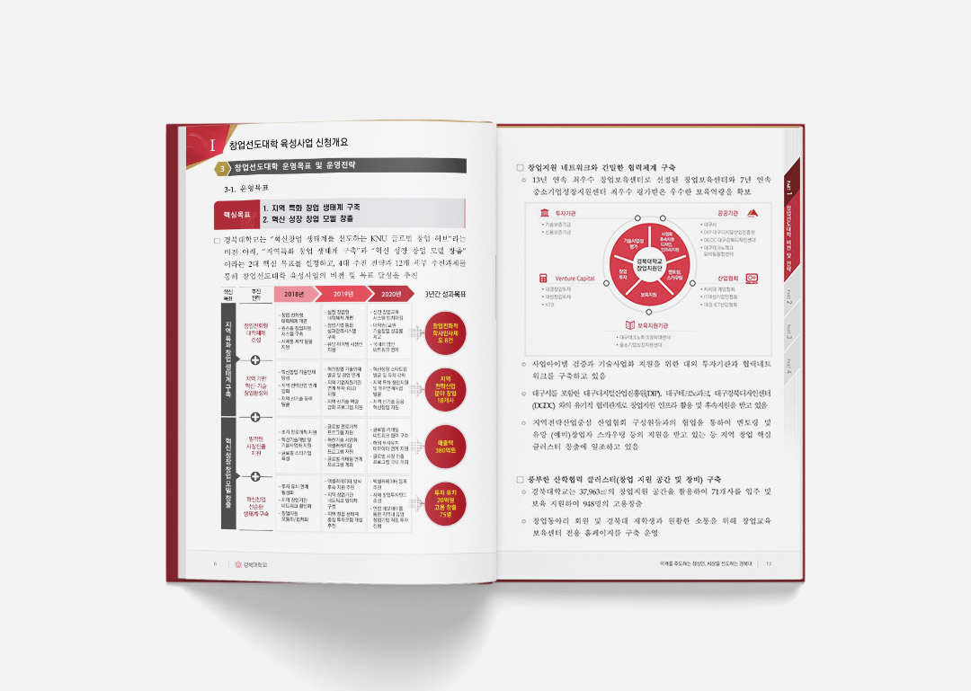 한글(hwp) 제안서 디자인