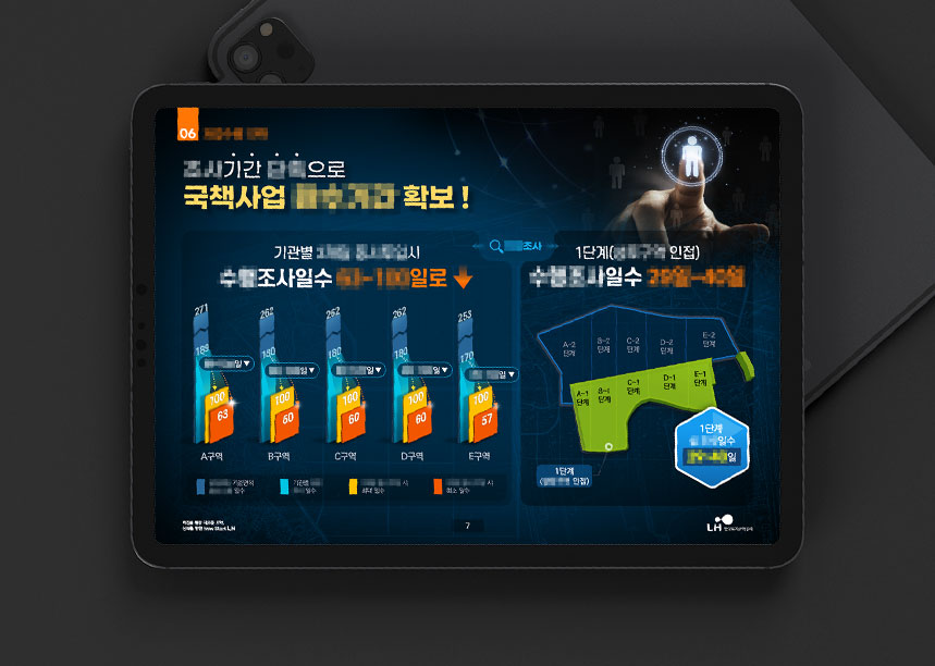 한국주택토지공사 제안발표