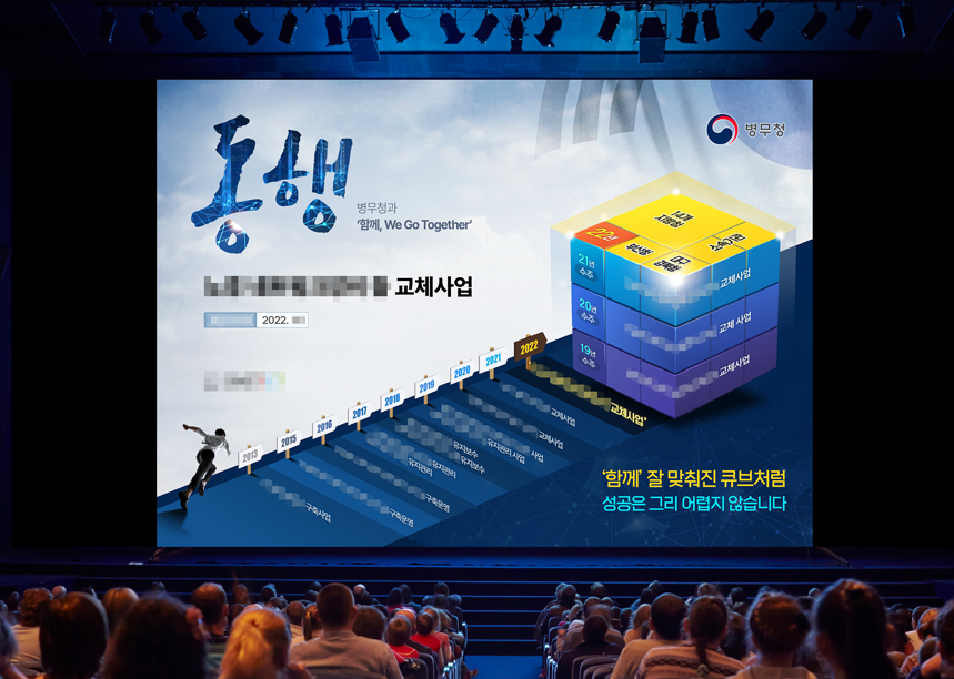 병무청 제안발표